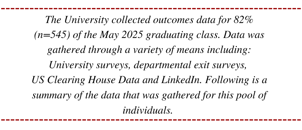 The best way to determine “who gets what” depends on the specific resource being distributed, the policy goals, and the broader societal values at play. Policymakers should make these determinations based on a combination of equity, efficiency, and need while considering tradeoffs between fairness, economic impact, and administrative feasibility.  Key Approaches for Determining “Who Gets What” Merit-Based Distribution – Resources are allocated based on qualifications, achievements, or contributions (e.g., scholarships, job promotions).  Tradeoff: Can incentivize productivity but may disadvantage historically marginalized groups.  Need-Based Distribution – Allocation is based on necessity, prioritizing those with the greatest need (e.g., food assistance, healthcare subsidies).  Tradeoff: Ensures basic needs are met but may discourage self-sufficiency.  Market-Based Distribution – Goods and services are allocated based on purchasing power (e.g., housing, consumer goods).  Tradeoff: Encourages economic growth but can lead to disparities if affordability is a barrier.  Universal Distribution – Resources are provided equally to everyone (e.g., public education, Social Security).  Tradeoff: Promotes fairness but may allocate resources to those who don’t need them, leading to inefficiencies.  Lottery or Random Selection – When demand exceeds supply, random allocation is used (e.g., visa lotteries, school choice programs).  Tradeoff: Ensures equal opportunity but does not consider individual merit or need.  Key Considerations for Policymakers Equity vs. Equality – Should resources be distributed equally or proportionally based on need?  Efficiency vs. Fairness – Policies should be administratively feasible while maintaining fairness.  Short-Term vs. Long-Term Impact – Will the policy address immediate needs or foster long-term sustainability?  Public Perception & Political Feasibility – Will the public perceive the policy as just and effective?  Ultimately, a balanced, context-specific approach is necessary. Policymakers should use a mix of these strategies depending on the policy area (e.g., healthcare might prioritize need, while higher education may balance merit and financial aid). Tradeoffs are inevitable, but decisions should be guided by ethical considerations and data-driven outcomes.